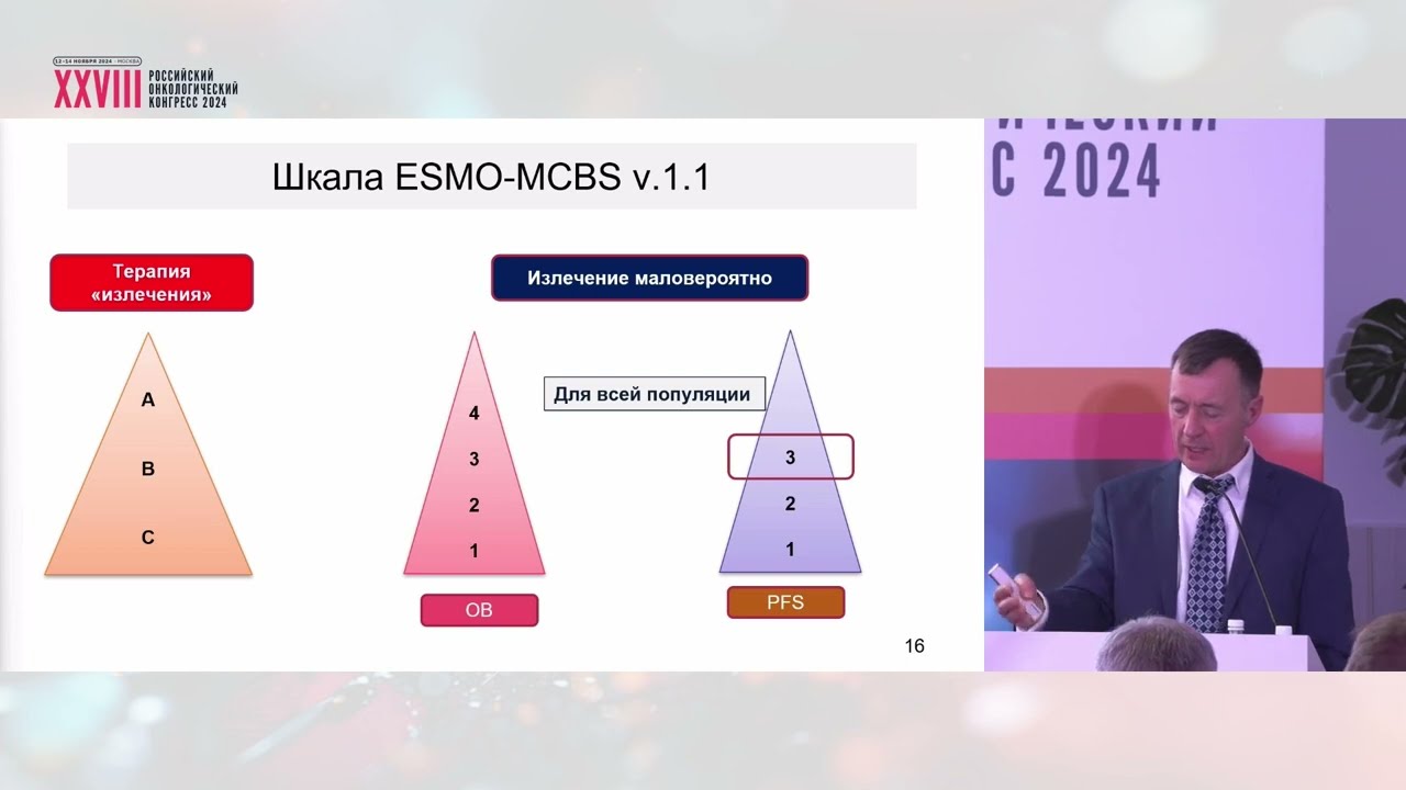 Критерии оценки клинической значимости противоопухолевой терапии. Шкала клинической значимости