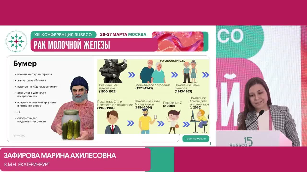 Кому показана адъювантная химиотерапия РМЖ при лечении больных пожилого возраста