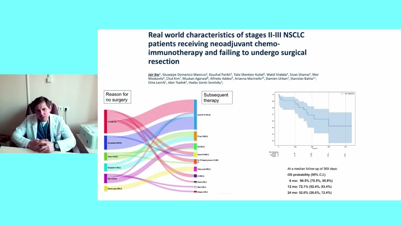 Рак легкого: результаты ASCO 2025 и их значимость