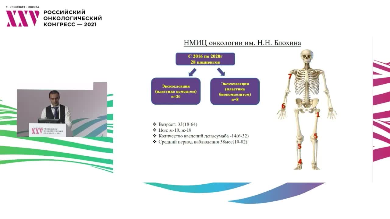 Гигантоклеточная опухоль длинных трубчатых костей: эндопротезировать нельзя, экскохлеацию!