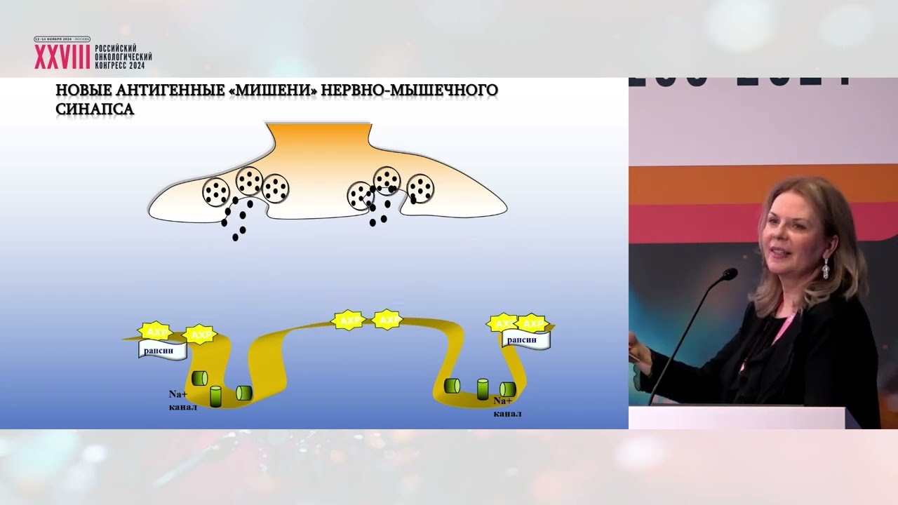 Тимома, миастения и паранеопластические синдромы