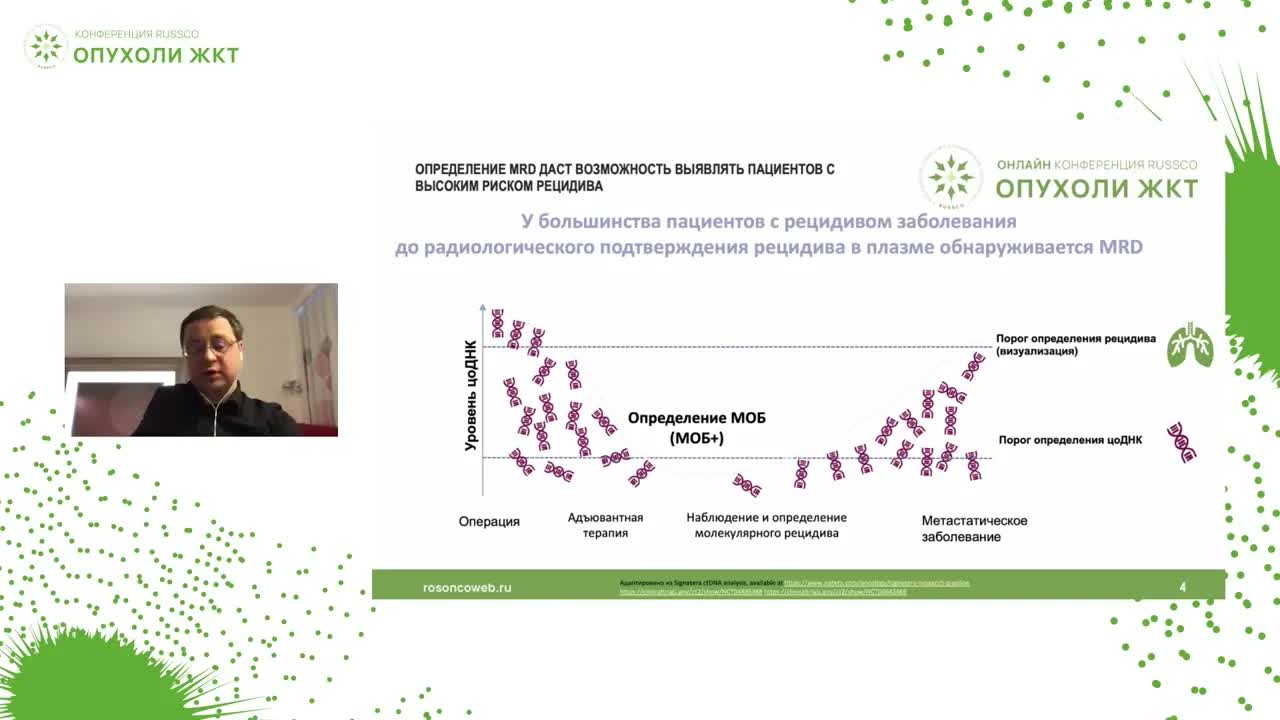Результаты проспективного исследования по оценке прогностической роли цДНК при ранних стадиях рака толстой кишки. Рецензент