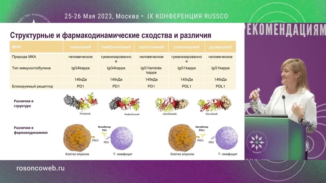 Насколько важна дозовая интенсивность лечения? Иммунотерапия: ЗА