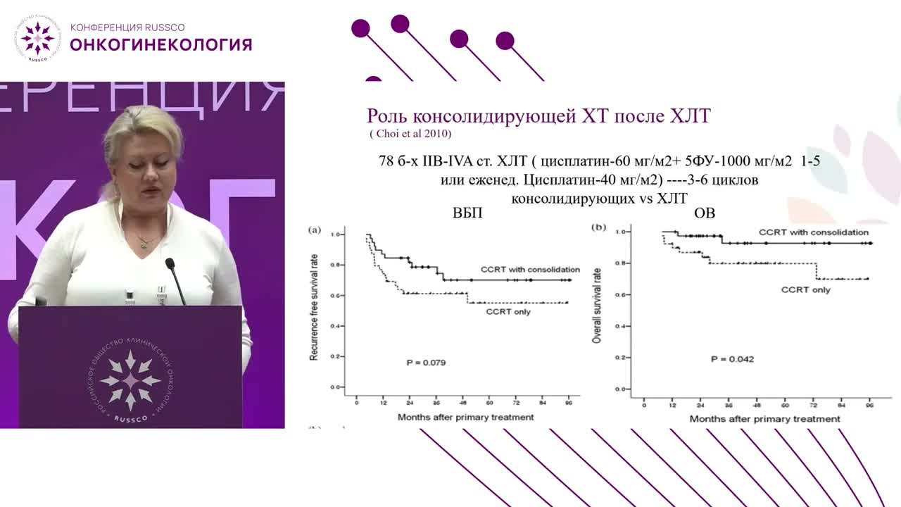 Лечение местнораспространенного рака шейки матки согласно современным рекомендациям: адъювантная химиотерапия