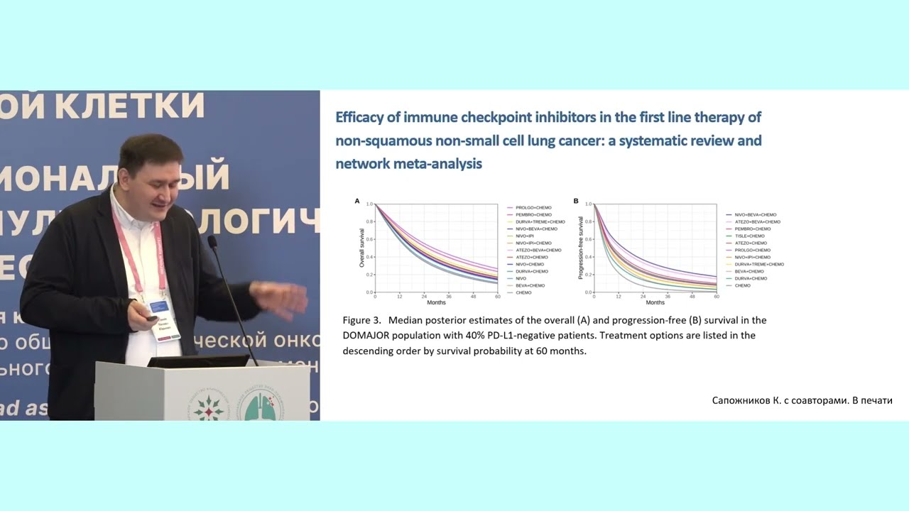 Прогнозирование возможностей обеспечения лекарственными препаратами