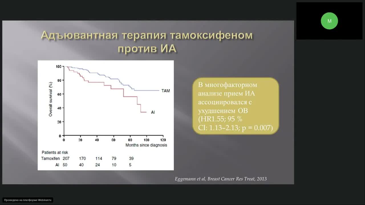 редкие опухоли. Рак молочной железы у мужчин (вебинар 25 мая 2023)