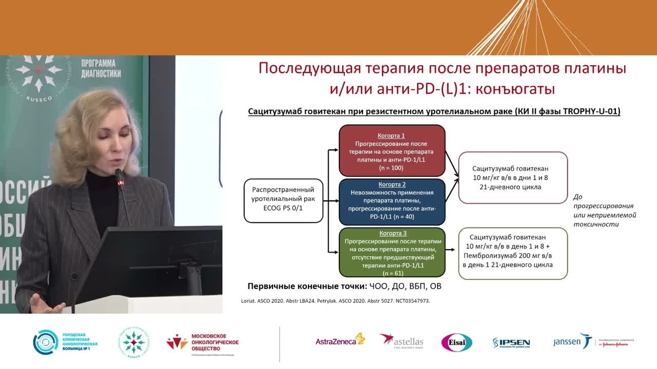 Принципы второй линии терапии распространенного уротелиального рака