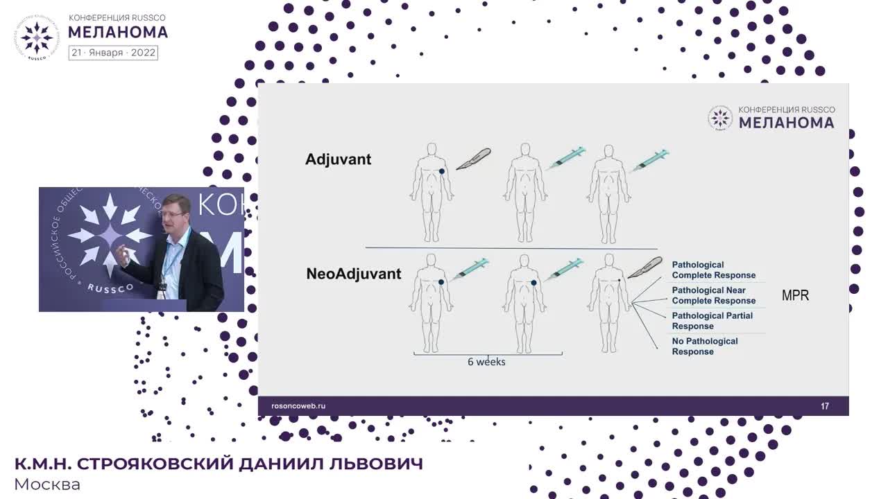 Неоадъювантная терапия меланомы. ПРОТИВ