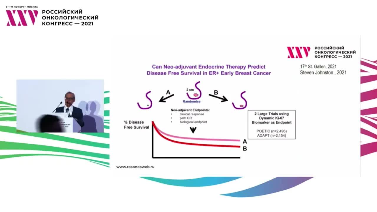 Общие принципы системной терапии операбельного рака молочной железы