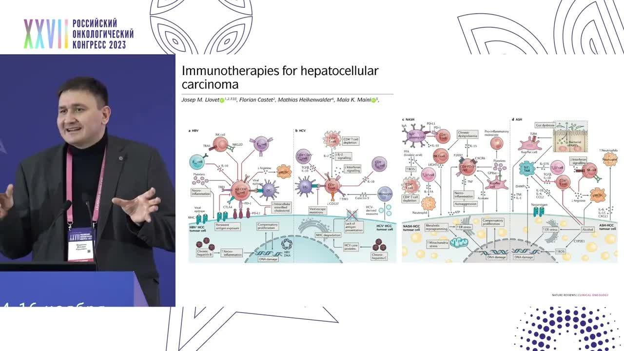 Насколько эффективна таргетная терапия в реальной клинической практике при опухолях ЖКТ?