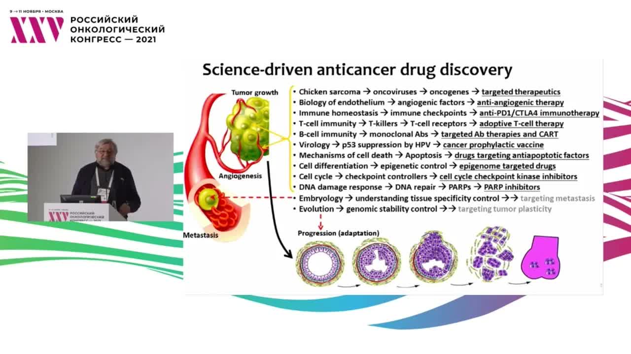Способность рака к эволюции и адаптации как лекарственная мишень