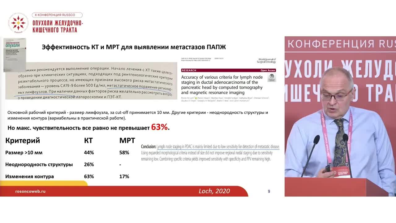 Хирургия рака поджелудочной железы: современные проблемы и противоречия