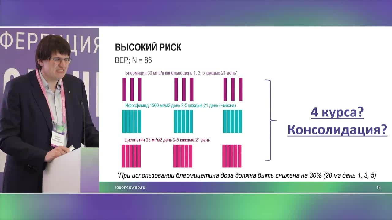 Лечение трофобластических опухолей матки. Подходы к лечению рецидивов