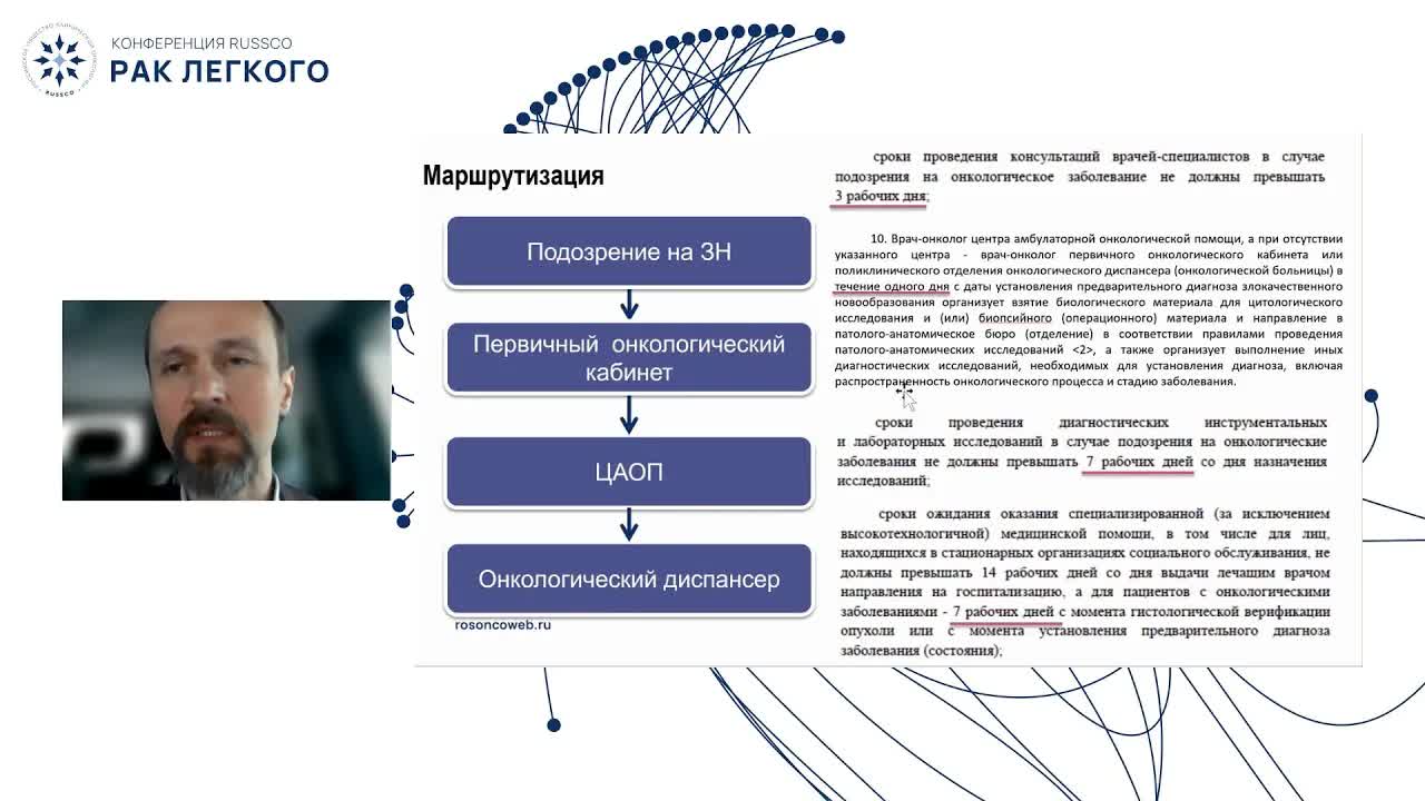 Локализованный рак легкого. Клинический случай 2