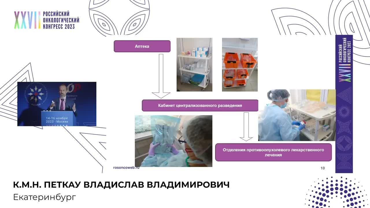 Централизованное разведение ЛС. Опыт региона 1