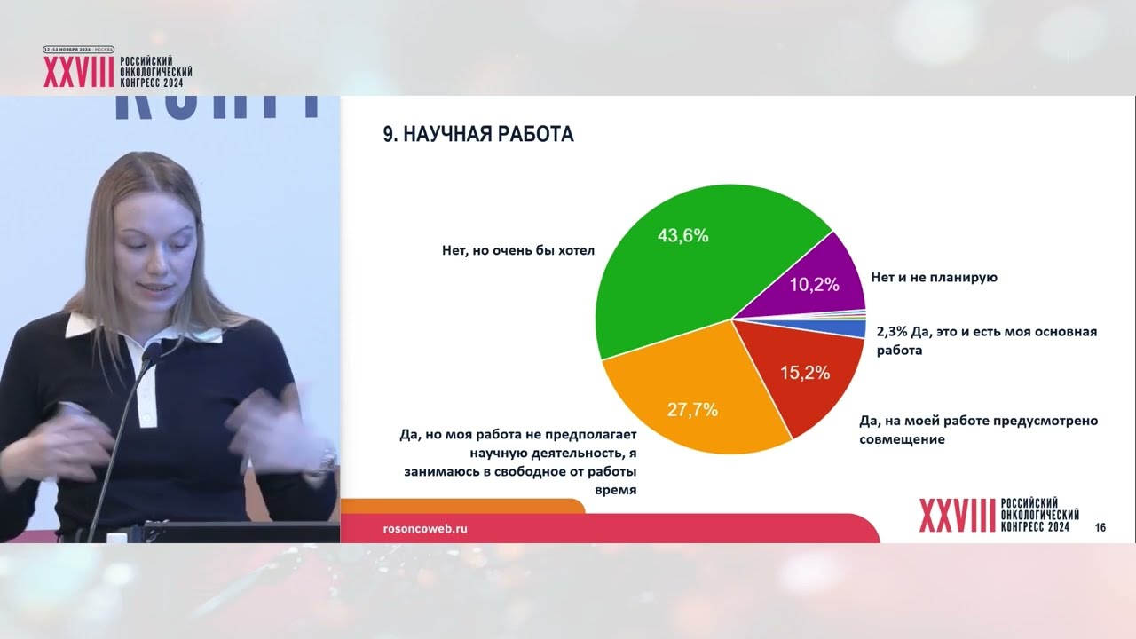 Завершили ординатуру, что дальше?