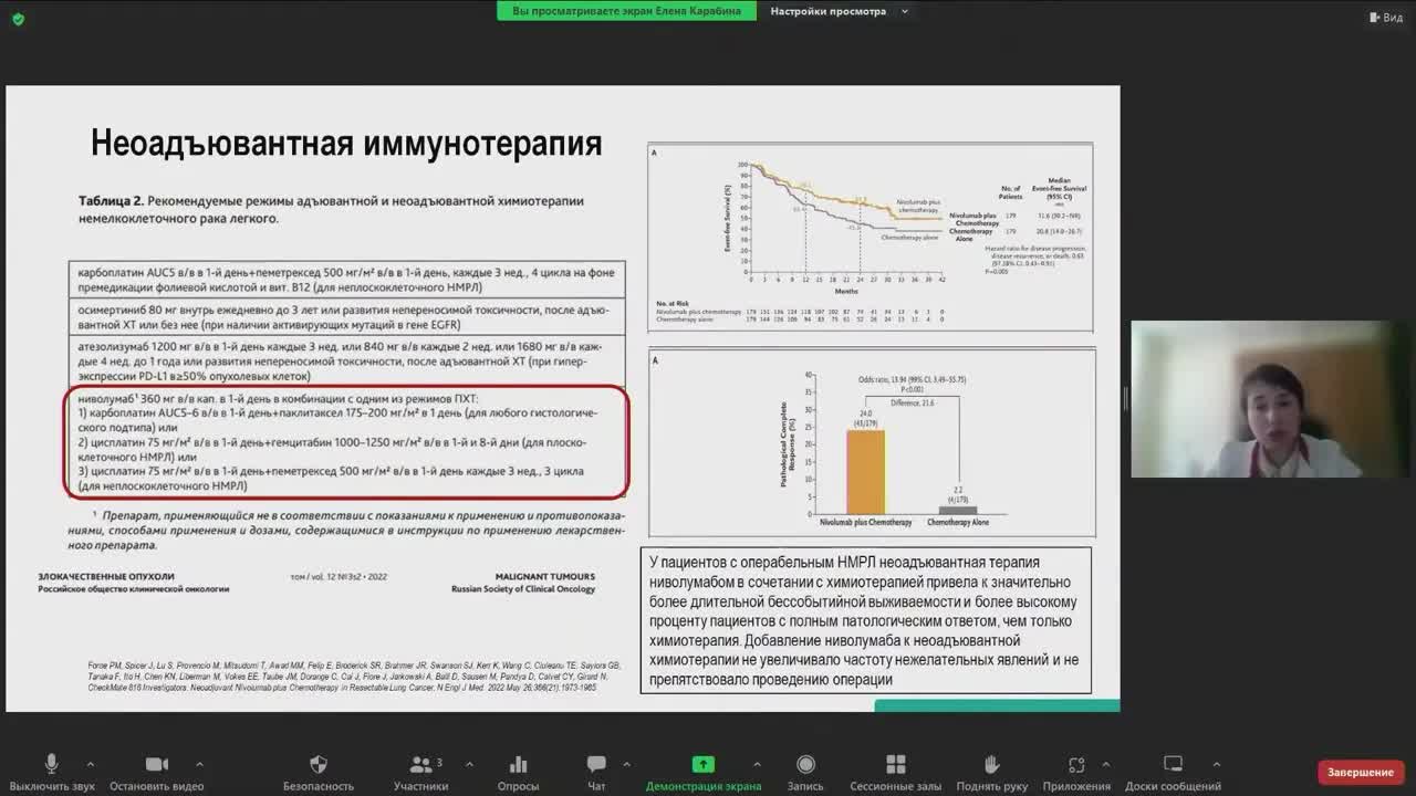 Глас народа – мнение специалистов из регионов по неоднозначным вопросам клинических рекомендаций