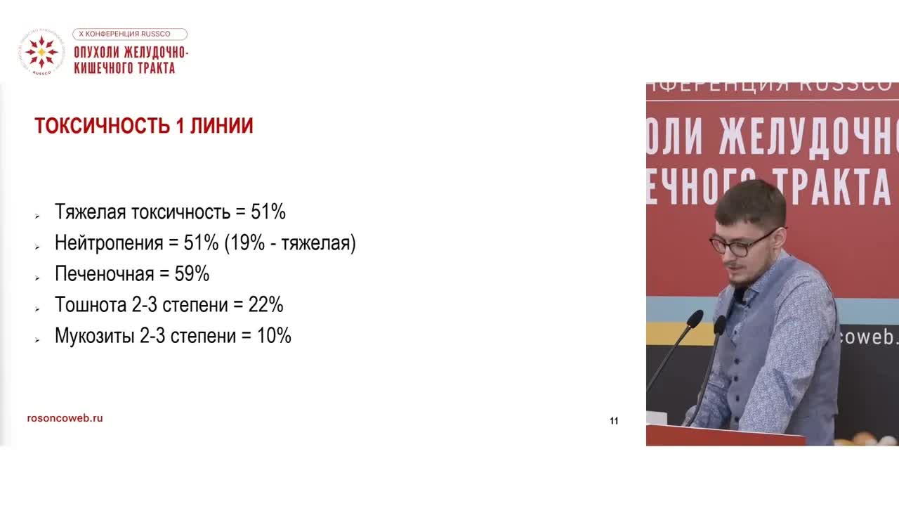 Конституциональные и фармакогенетические биомаркеры токсичности химиотерапии у пациентов с опухолями ЖКТ