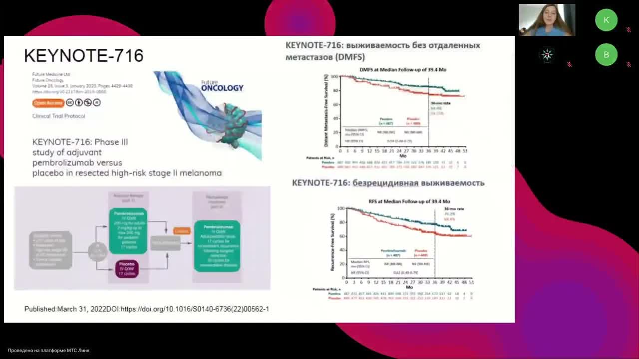Подготовка к экзамену ESMO. Меланома (вебинар 24 августа 2024)