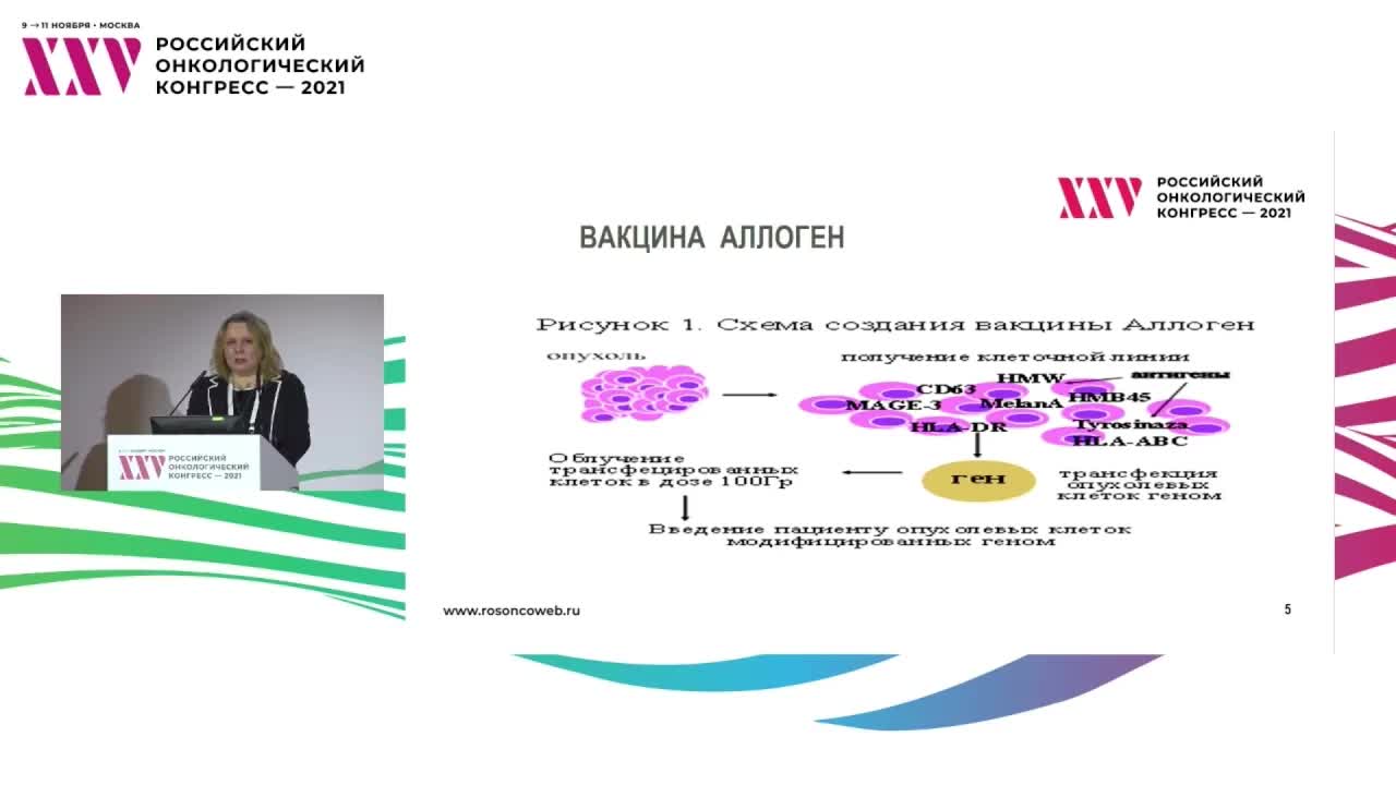 Применение генномодифицированных вакцин в онкологии