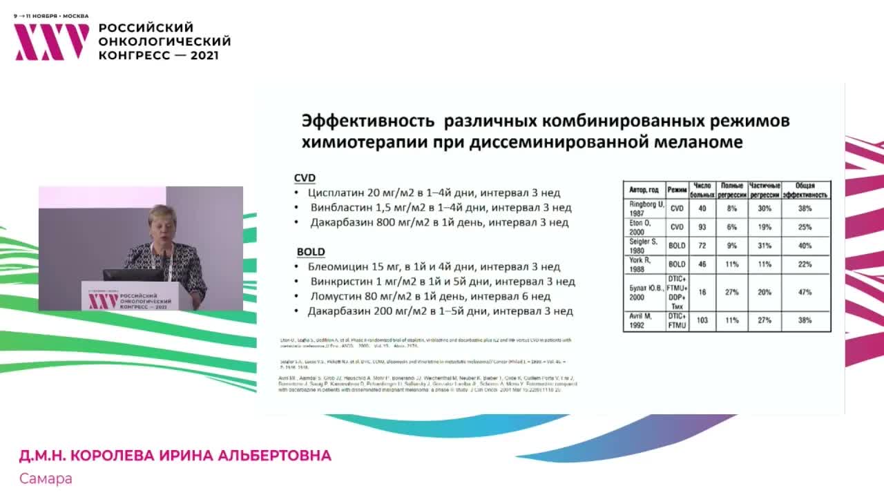 Вторая/третья линия терапии метастатической меланомы кожи с мутацией в гене BRAF. Химиотерапия