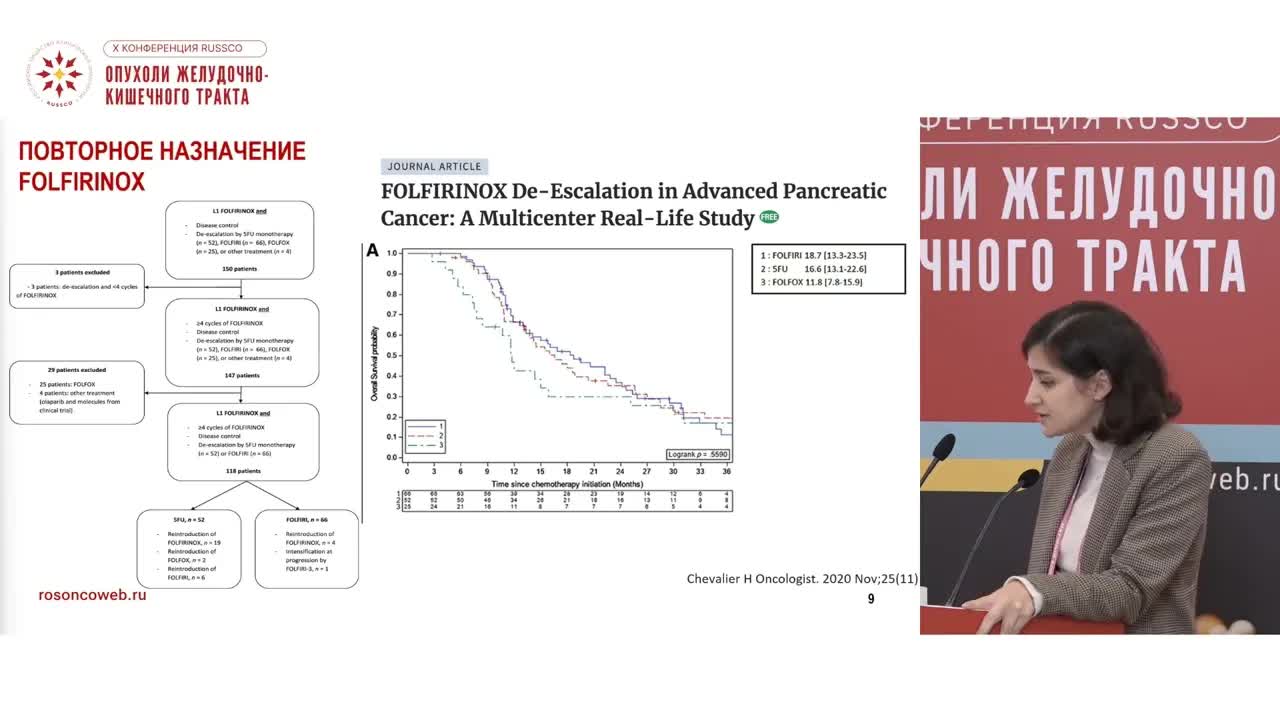 Вторая линия терапии рака поджелудочной железы. Важна ли последовательность?