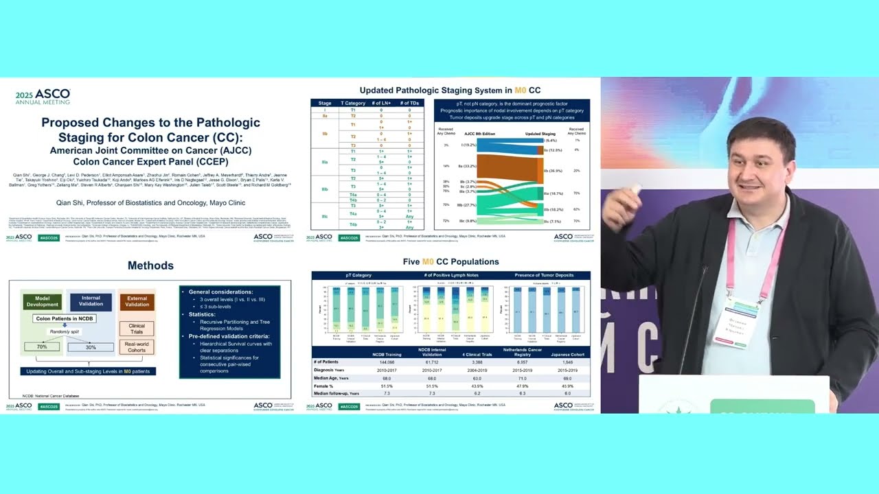 Рак толстой и прямой кишки: результаты ASCO 2025 и их значимость