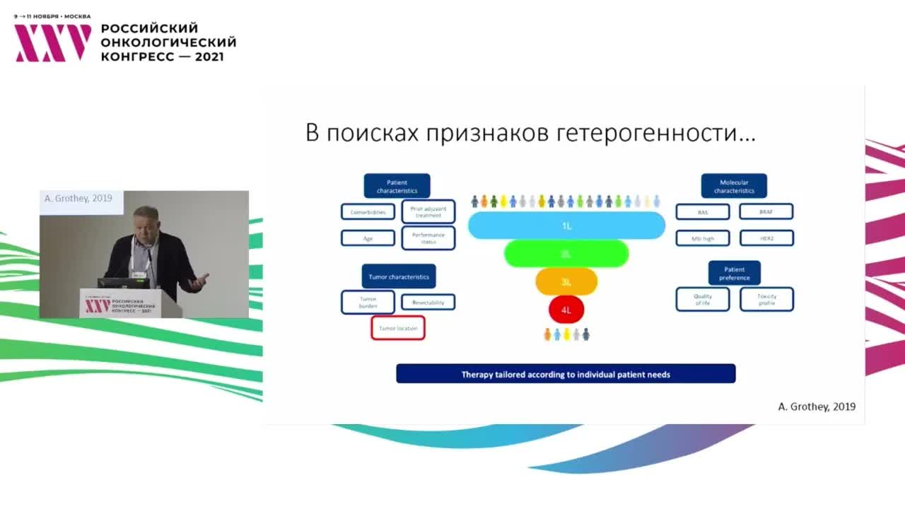 Индивидуальный подход к назначению поддерживающей терапии при колоректальном раке