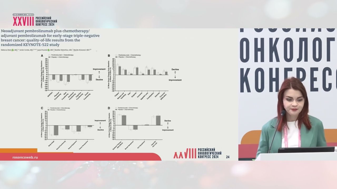 Роль иммунотерапии в раннем раке молочной железы. Гречухина Катерина Сергеевна