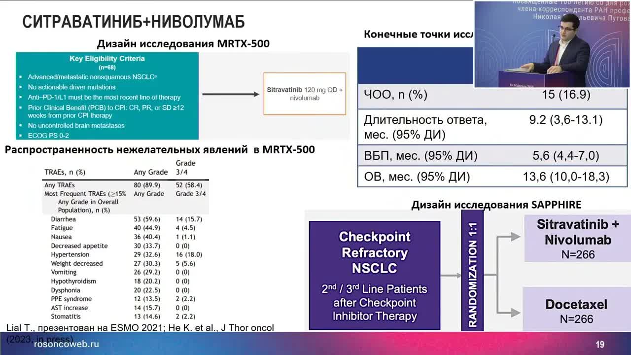 Новые возможности 2 и последующих линий иммунотерапии НМРЛ
