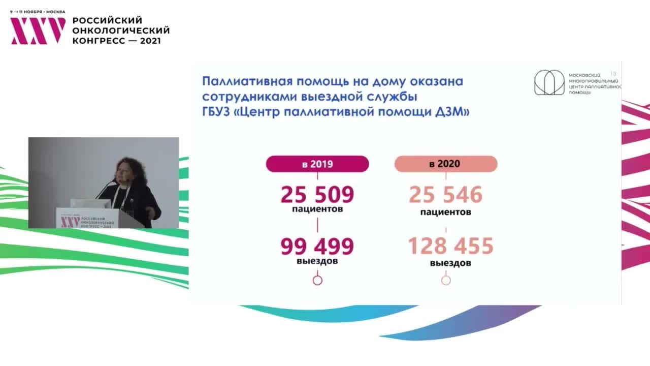 Паллиативная помощь в Москве