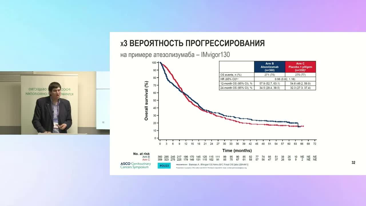 Первая линия системной противоопухолевой терапии уротелиального рака