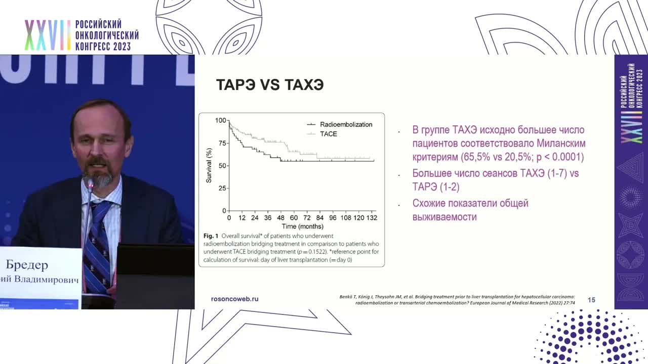 Выбор наилучшей «бридж-терапии» для пациентов перед трансплантацией печени по поводу ГЦР