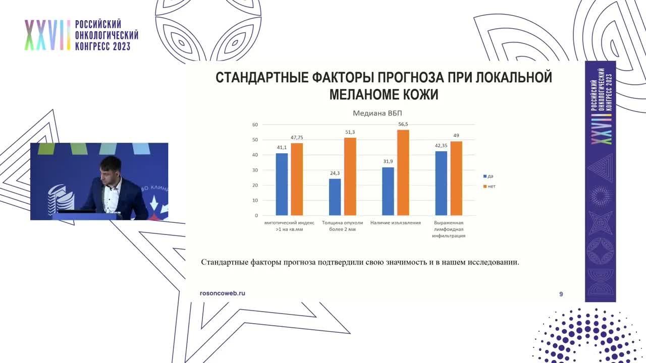 Молекулярные и иммунологические факторы прогноза локальной меланомы кожи