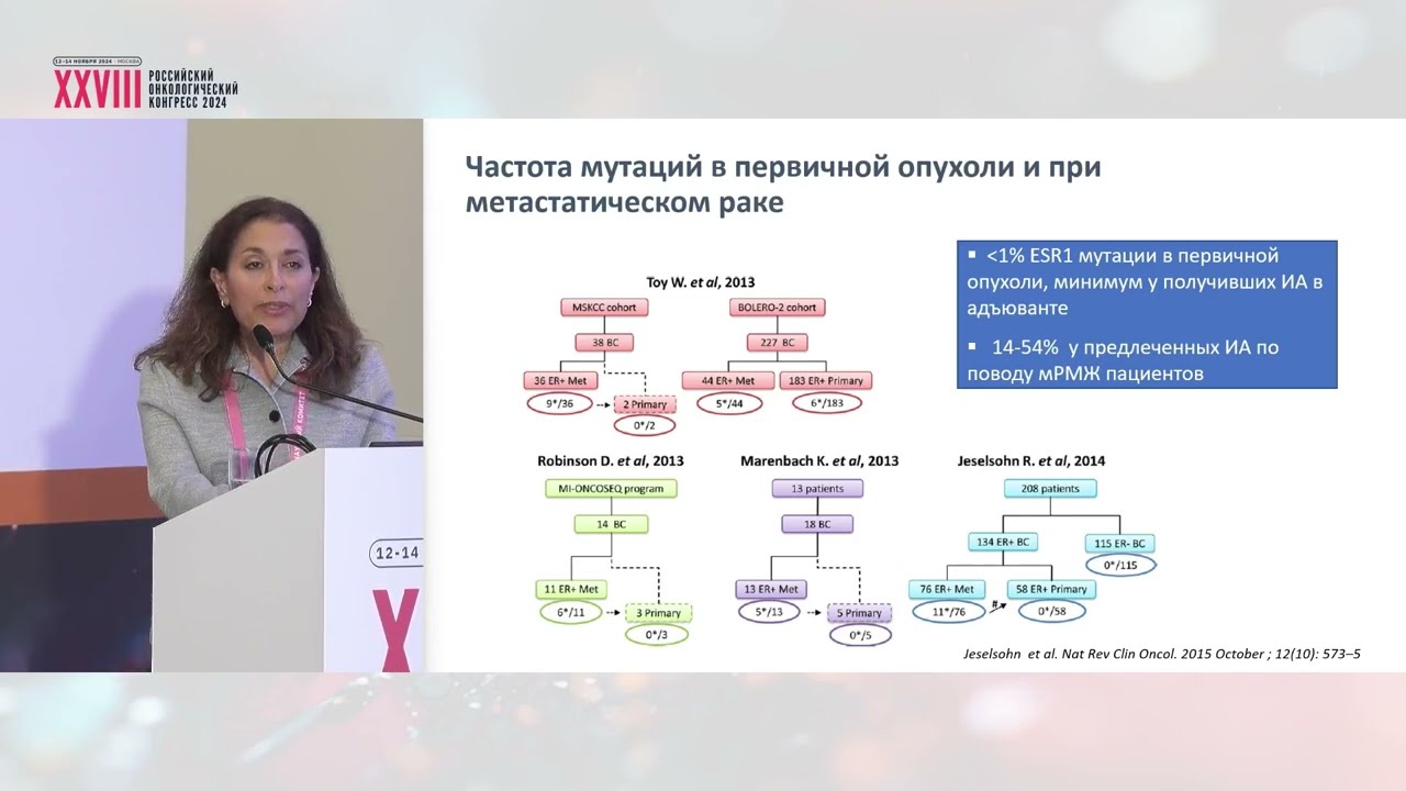 КР по молекулярно-генетическому тестированию. Чего не хватает онкологам? РМЖ: мнение онколога