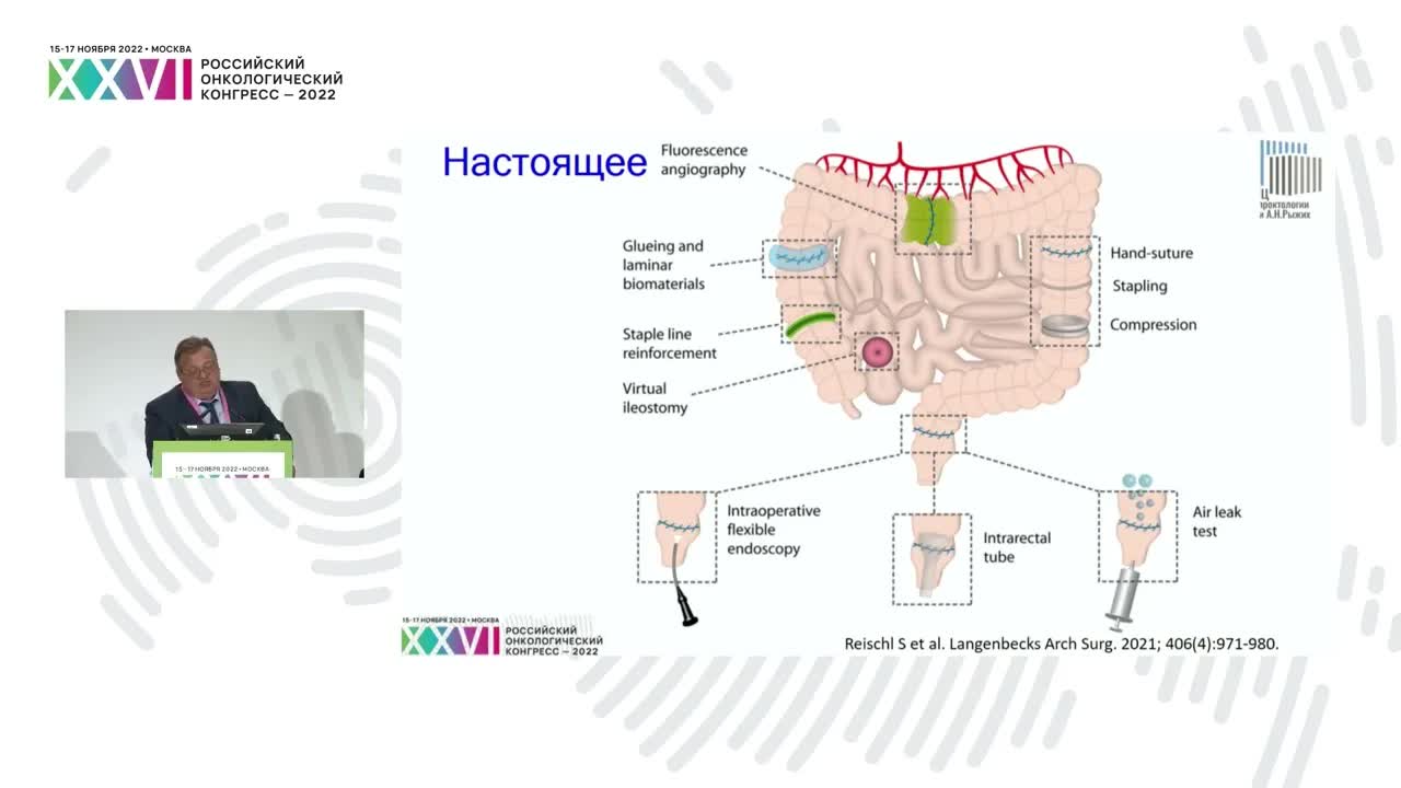 Методы защиты колоректального анастомоза. Анализ литературы и собственные данные