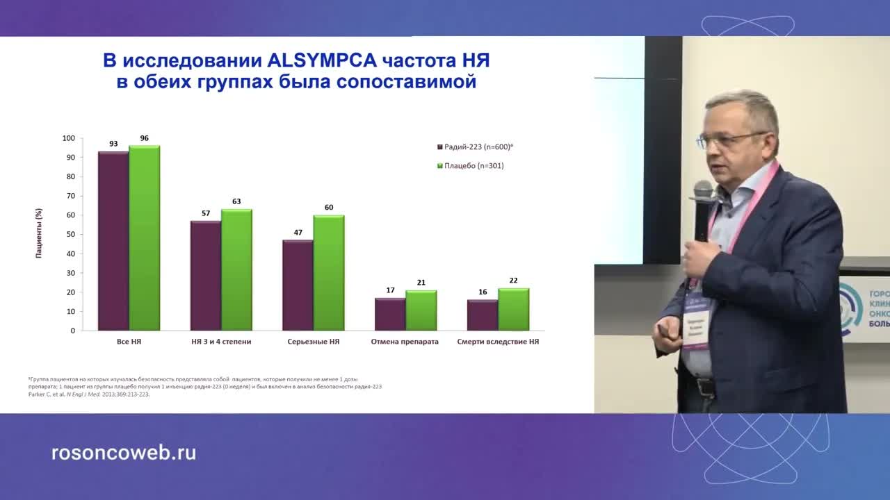 Метастатический кастрационно-резистентный рак предстательной железы с метастазами в костях скелета