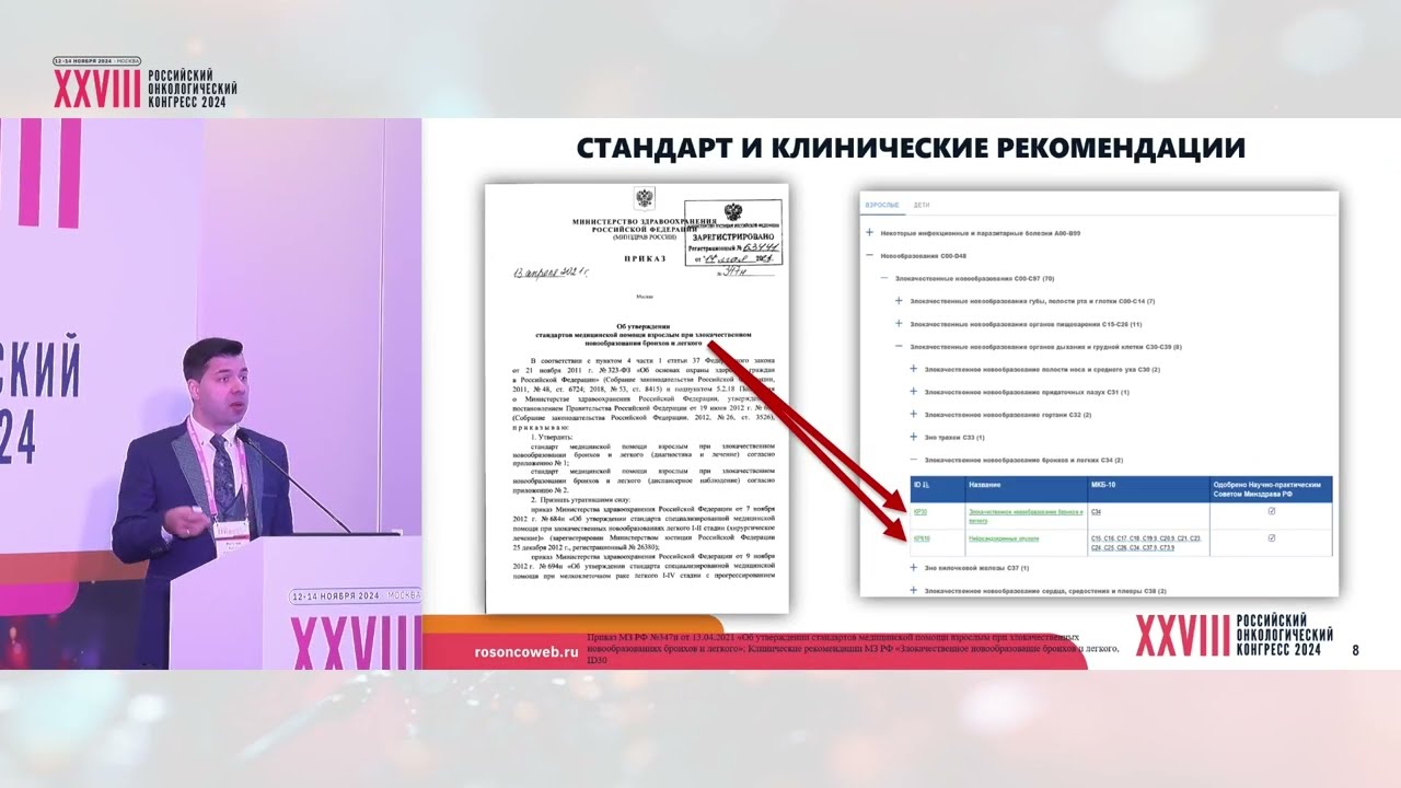 Экспертиза качества медицинской помощи с позиции медицинской организации и врача