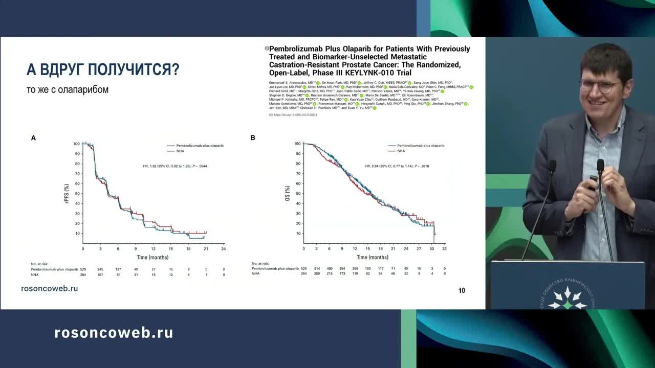 КИ в онкологии. Страх опоздания больше страха прийти не туда: необоснованные исследования
