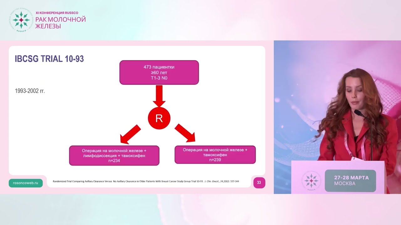 Хирургические баталии: кому можно отказаться от БСЛУ?