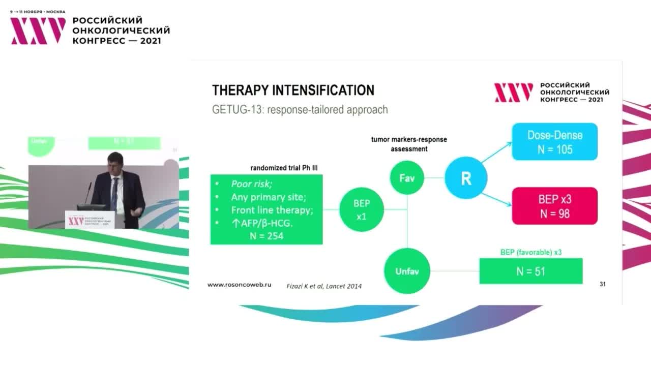 редкие гинекологические опухоли. Герминогенная опухоль яичников