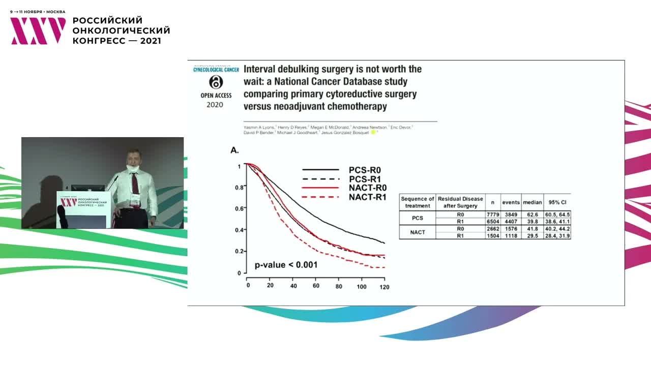 Зачем нам покорять высоты, или как мы можем использовать опыт олимпийской чемпионки Марии Ласицкене в своей клинической практике