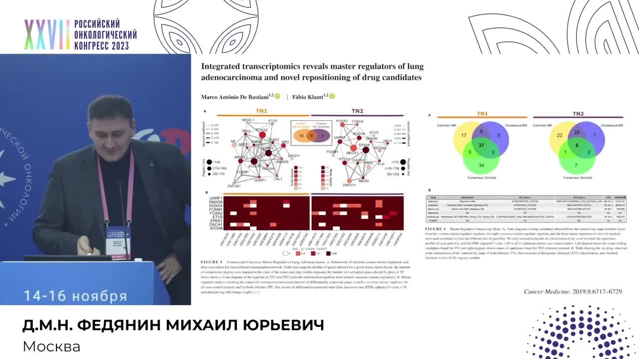 Роль транскриптомных исследований в клинической практике. Мнение клинического онколога