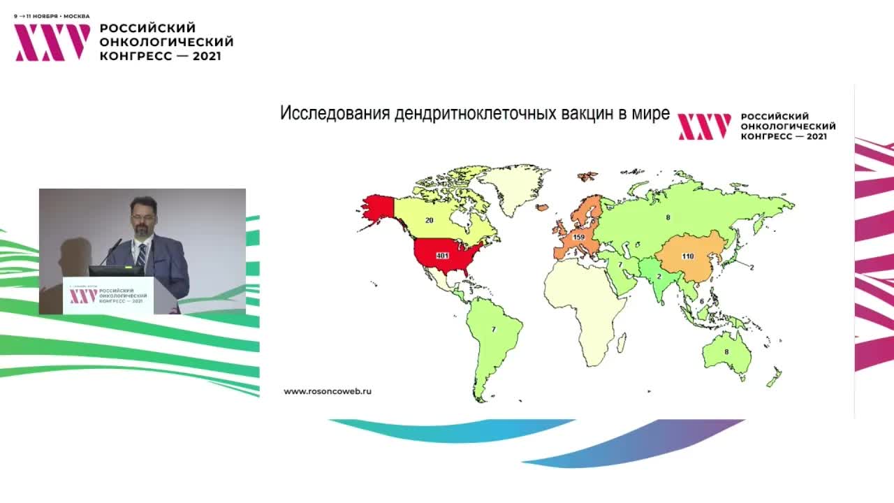 Применение дендритно-клеточных вакцин в онкологии