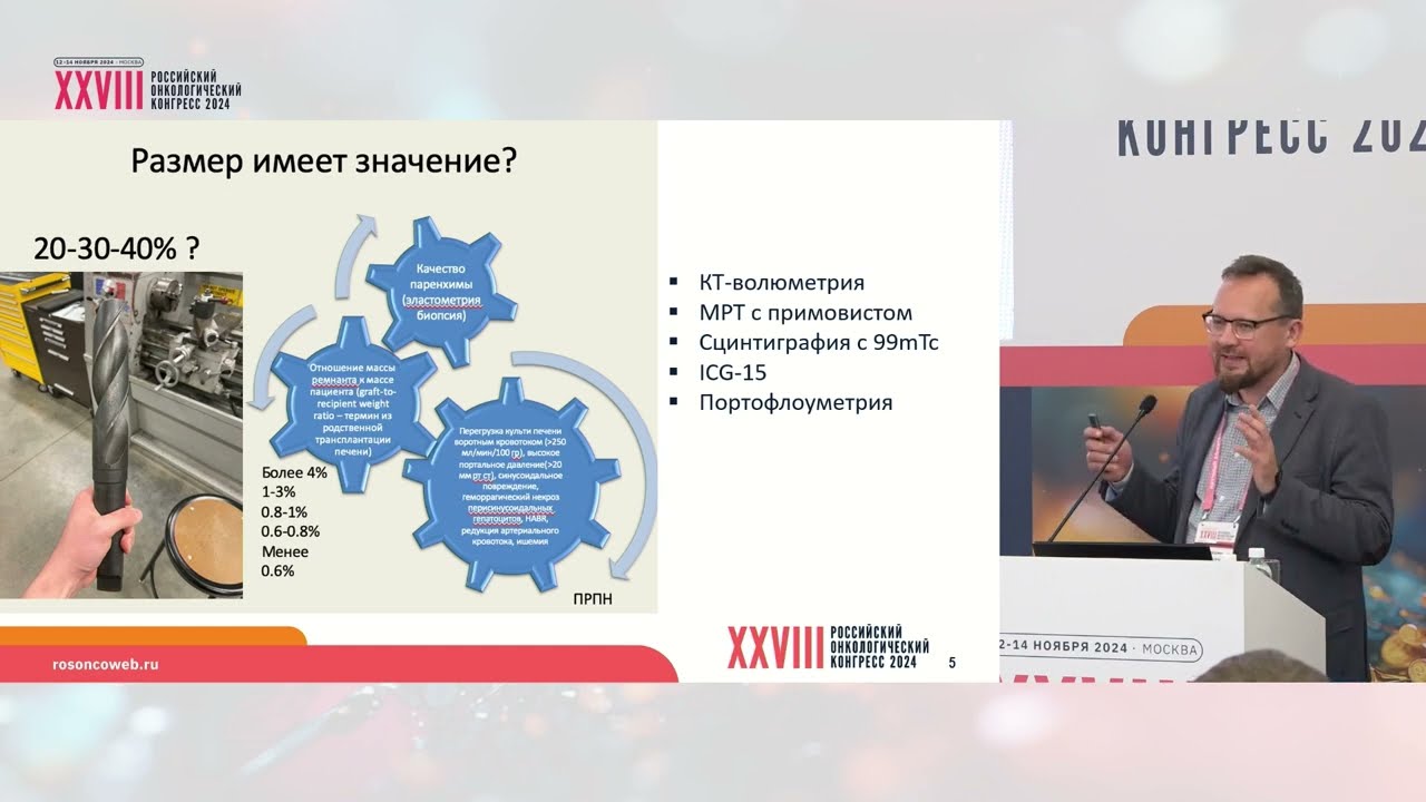 Паренхимосберегающая мультисегментарная туннельная резекция печени в качестве альтернативы alpps