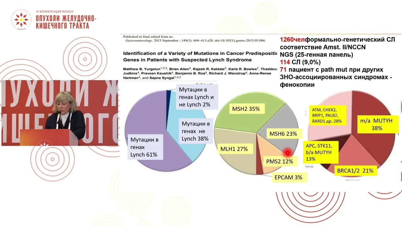 Медико-генетическое консультирование и формирование групп риска при наследственных синдромах ЖКТ