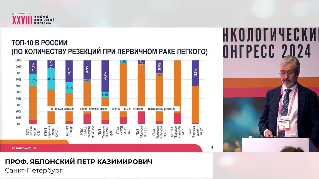 Сегментэктомия у больных с малыми периферическими образованиями в легких
