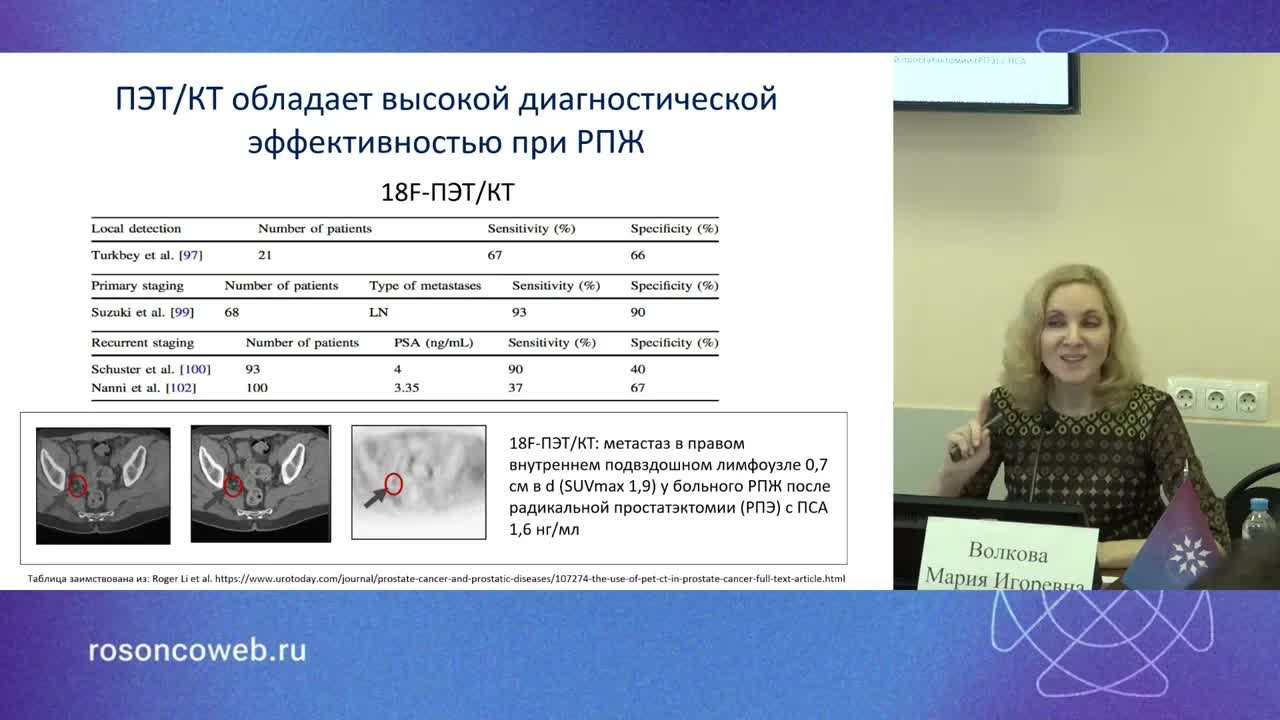 Лечение биохимического рецидива рака предстательной железы