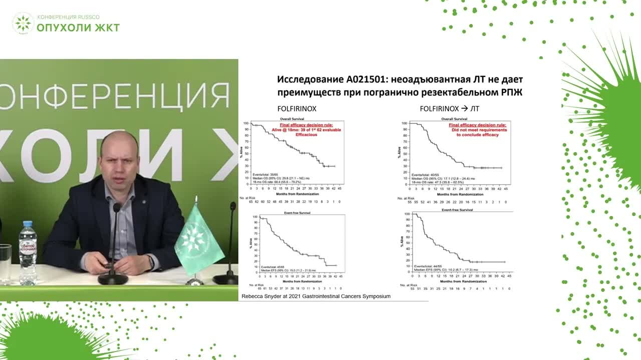 Так ли нужен неоадъювант при резектабельном раке поджелудочной железы