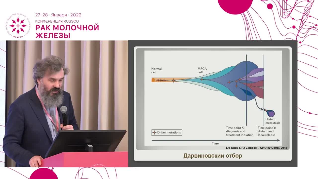 Внутриопухолевая и межопухолевая гетерогенность рака молочной железы
